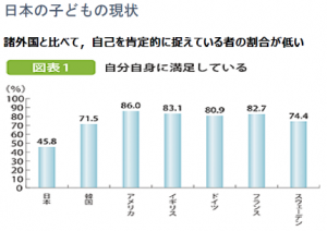 資料